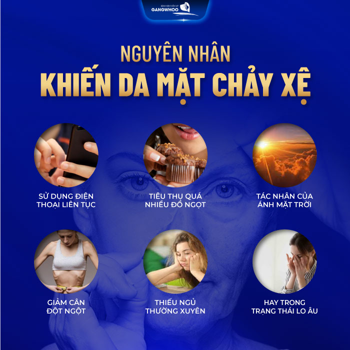 Bài tập căng da mặt