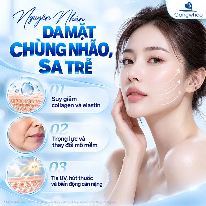 Cắt da thừa vùng mặt: Ưu điểm và quy trình thực hiện